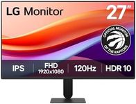 LG Full HD Monitor (27U411A) - 27" 