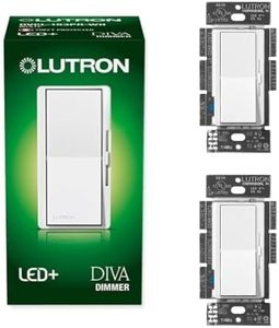 Lutron Div