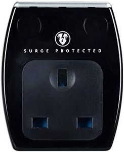 Masterplug