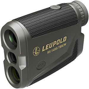 Leupold RX