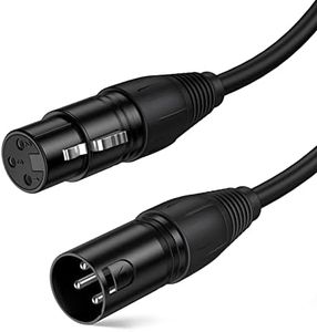 XLR Cable,