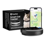 Tractive Smart Cat Tracker Mini | 2026 Edition | #1 Cat GPS | Real-Time Location Tracking | Health Alerts & Vitals Monitoring | Safety Breakaway Collar | Collar‑Integrated Design (Black)