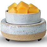 Ceramic Yankee Wax Warmer,Wax Melt Warmer,Wax Melter for Scented Wax, Jar Candles or Essential Oil, Candle Wax Burner Gifts for Spa Home Office Women as Gifts for Mom Grandma Women Girls