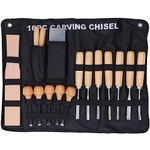 Chisel Kit