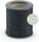 Molekule PECO-HEPA Tri-Power Filter