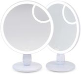 PMD Reflect Pro - Premium Beauty LE