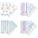 YardCard - Student Midwife Reference Card Set: Weight Conversions, Bishop Score, Foetal Positions, Abbreviations