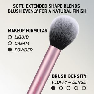 Real Techniques Everyday Essentials Makeup Brush & Sponge Kit – 5-Piece Set