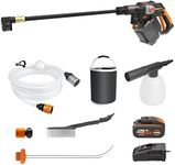 WORX NIRTO 18V(20V MAX) Hydroshot C