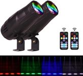 Ecostrobe LED Pinspot Light 2 Pack,