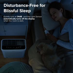 LEVOIT Smart HEPA Air Purifier – Covers 1120 Sq Ft