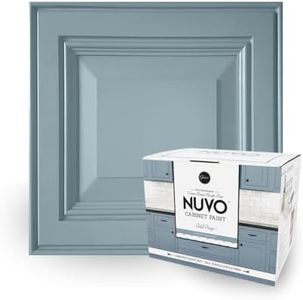 Giani Nuvo