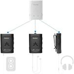Avantree Audiplex - Wireless Audio 