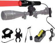 BESTSUN Red LED Hunting Torch,350 Yards Long Range Tactical Red Torches 10000 Lumens Handheld Lamp with Scope & Rail Mount, Pressure Switch Waterproof Zoomable Torch for Coyote, Hog, Fox, Predator