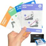 Arena Strength Band Fitness Workout Cards- Instructional Fitness Deck for Resistance Band Workouts, Beginner Guide for Resistance Band Training Exercises at Home. Includes Workout Routines.