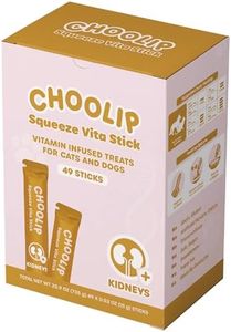 Choolip Sq