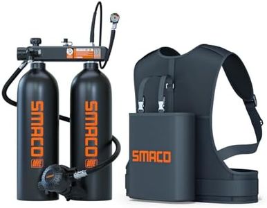 SMACO Mini