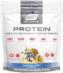 Granite Protein Powder | Whey Isolate & Concentrate| Casein for Lean Muscle Building & Workout Recovery | 30 Servings | Egg & Grass Fed Protein | 23g Protein from 5 Sources | Blueberry Muffin Flavor