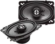 Skar Audio RPX46 150 Watt 2-Way 4"x