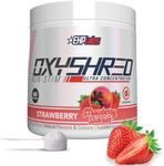 EHPlabs OxyShred Non-Stimulant Shre