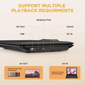 DBPOWER 16.9” Portable DVD Player – Swivel Screen, Rechargeable Battery