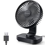 OCOOPA USB Desk Fan, Table Fan 4 Speeds portable fan, 5inch Mini Portable Fan, with Strong Airflow Quiet Operation, Electricity Display, Easy to Disassemble, Desktop Fan