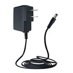 ANLINK 12V 0.5A/500mA 6ft Long Power Supply Adapter, AC 100-240V to DC 12V 0.5A 6W Switching Adapter Cord for Crosley Turntable, Router, Desk Fan, Speakers and More, ETL Certified