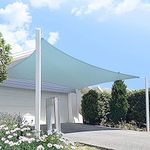 HIPPO Shade Sail 16 x 20 ft 230 GSM Sun Shade 95% UV Block for Canopy Cover, Outdoor Patio, Garden, Pergola, Balcony Tent (Country-Blue, Customized, Pack of 1)