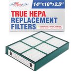 LifeSupplyUSA Replacement True HEPAtech Filter Compatible with Hunter 30936 Quiet Flo Air Purifier