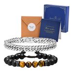 Mens Bracelets Gq