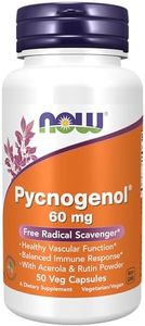 NOW Pycnog