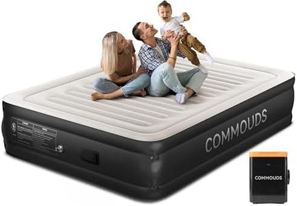 COMMOUDS Q