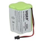 HQRP Battery for Uniden BEARCAT SPORTCAT BP-180 BP180 BP-250 BP250 BBTY0356001 Replacement plus HQRP Coaster