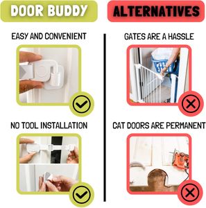 Door Buddy Baby & Cat Proof Door Latch – Adjustable, Grey