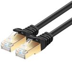 Ethernet Cable Brands