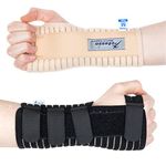 Actesso Breathable Wrist Support Brace Splint - Ideal for Carpal Tunnel, Sprains, and Tendonitis (Black, Medium Right)