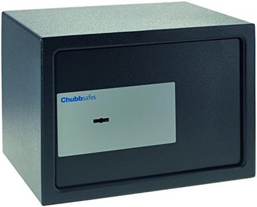 Chubbsafes