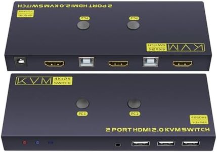HDMI Kvm S
