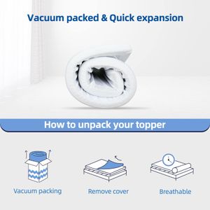 WOWTTRELAX 2-Inch Memory Foam Mattress Topper, Double Size