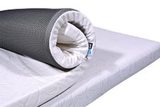 Mattress For Back Support