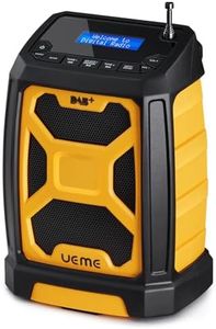 UEME 5W Ru