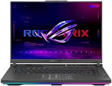 ASUS ROG S