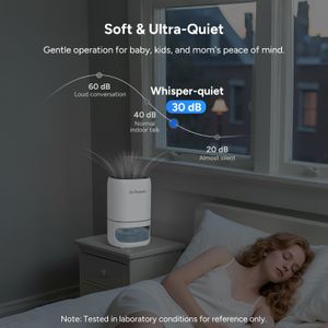 DR.PREPARE Dehumidifier 1000ml – Compact Moisture Absorber, White