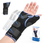 Wrist Brace with Thumb Spica Splint Support for De Quervain's, Scaphoid Fracture, Sprain or Muscle Strain, Carpal Tunnel Syndrome, Pain Relief, Injury Recovery for Men & Women (Right Hand-Medium)