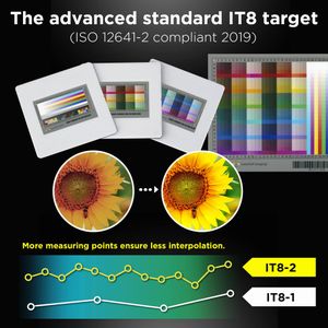 Plustek OpticFilm 8300i AI Film Scanner – High-Resolution 35mm/120