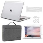 iCasso Compatible with MacBook Pro 13 Inch Case 2024-2016 Release A2338 M2 M1 A2251 A2289 A2159 A1989 A1706 A1708, Hard Plastic Case, Sleeve, Screen Protector, Keyboard Cover & Dust Plug,Clear