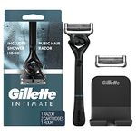 Razor For Coarse Hair