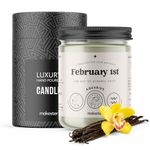 Birthday Candle - All 365 Days - Zodiac Soy Wax Candles 220g - Unique Birthdate Candle - Candles Gifts for Women - Present for Mothers Day or Christmas - Makester - February 1 - Aquarius