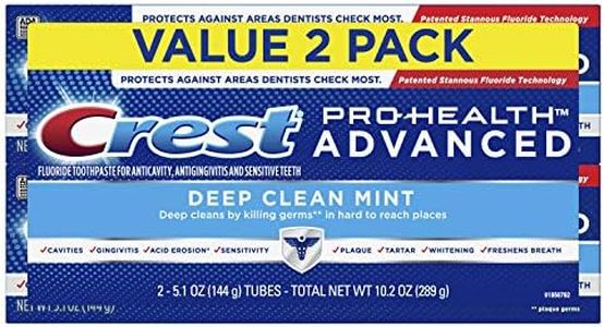 Crest Pro-