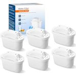 6-Pack Brita Universal Filter Cartridges, Replacement for All Brita Filter Jugs – Long-Lasting Performance & Safety: Reduces Limescale, Chlorine, Lead, Copper for Appliance Care and Healthier Water